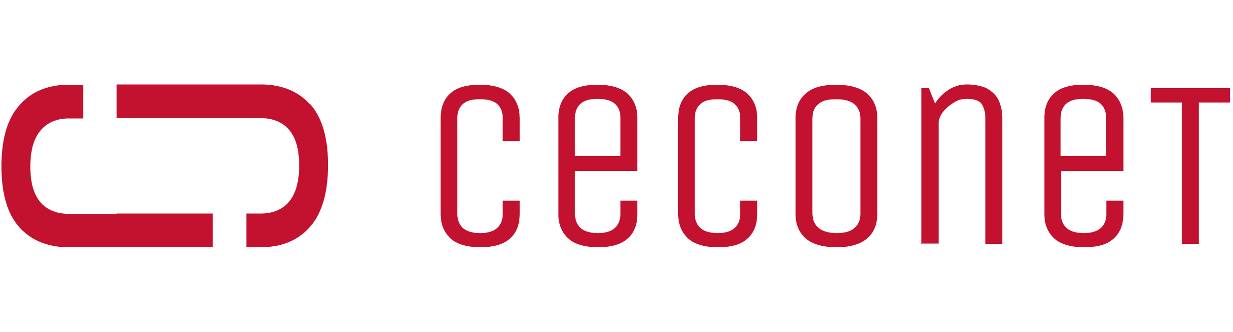 Logo Ceconet