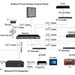 4" Android Touchpanel für Mediensteuerungs-Lösungen. | Bild 6