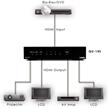 4-Weg HDMI-Splitter | Bild 4