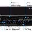 8x10 Fiber/Copper 4K HDR Matrix Switcher. | Bild 2
