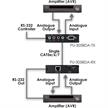 Bidirektionaler Audio Empfänger über CAT | Bild 4