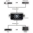 Einstellbarer Lip Sync Corrector | Bild 4