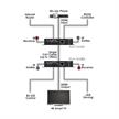 HDBaseT 2.0 - HDMI - Sender - 5-Play - 100 m | Bild 4