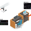 HDBaseT-Extender mit VGA- und HDMI-Eingängen  AT-HDVS-150-RX und AT-HDVS-150-TX Combo Kit | Bild 6