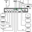 HDBaseT - HDMI / VGA / DP / USB-C Präsentations-Umschalter 4K | Bild 5