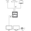 HDMI 3-Weg-Tisch-Switch, Umschalter | Bild 4