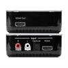 HDMI-Audio-Embedder mit eingebautem Repeater