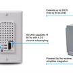HDMI HDBaseT Sender (4K), Wandeinbau im US-Format | Bild 2