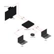 HDMI/USB-C Umschalter mit HDMI Ausgang, USB-C Laden und Audioauskopplung (4K/HDR) | Bild 3