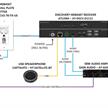 HDMI/USB-C/USB HDBaseT Sender, Wandeinbau im US-Format (4K) | Bild 3