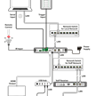 IP System-Controller + -Konfigurator | Bild 5
