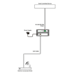 IP zu Seriell Controller 1 Port | Bild 4