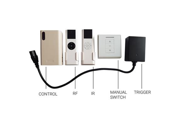 Kit RX/RF Fernbedienung / Trigger