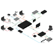 Omega 4K/UHD  6X2 Matrix switcher with 2x HDBaseT inputs, | Bild 2
