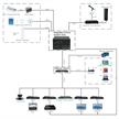 10" Android Touchpanel Desktop | Bild 3