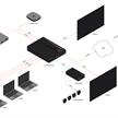 Commutateur matriciel HDMI 4K HDR 5×2, extraction audio, contrôle des appareils | Bild 3