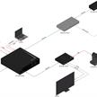 Commutateur matriciel HDMI/USB-C/Displayport (4K/HDR) 4×2 avec sortie HDMI et HDBaseT | Bild 3