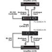 Emetteur bidirectionnel audio sur CAT5e/6 | Bild 4