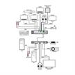 HDBaseT 2.0 - HDMI / Bi-Dirc. USB - Récepteur - 5-Play - 100 m | Bild 3