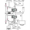 HDBaseT 2.0 - HDMI / USB - émetteur - LITE - 40 m | Bild 4