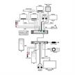 HDBaseT - Sélecteur de présentation HDMI / VGA / DP / USB | Bild 3