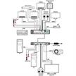 HDBaseT - Sélecteur de présentation HDMI / VGA / DP / USB | Bild 4