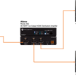 HDMI amplificateur de distribution à 2 sorties (4K/HDR) | Bild 2