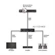 HDMI-Audio-De-Embedder (5.1) 4K | Bild 4