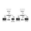 Scaler HDMI 4K avec convertisseur HDCP | Bild 3
