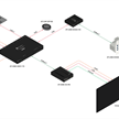 Set d’extension USB 3.2 avec transmetteur mural, format US | Bild 4