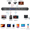 Système de présentation et de conférence 4K sans fil BYOD | Bild 4