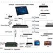 10" Android Touchpanel Desktop easy accomplish | Bild 6