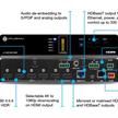 Atlona 5 x 2 4K/HDR Matrix HDMI/HDBaseT Switcher | Bild 2