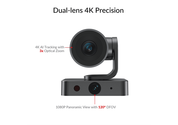 BizEye P30 mini PTZ Kamera