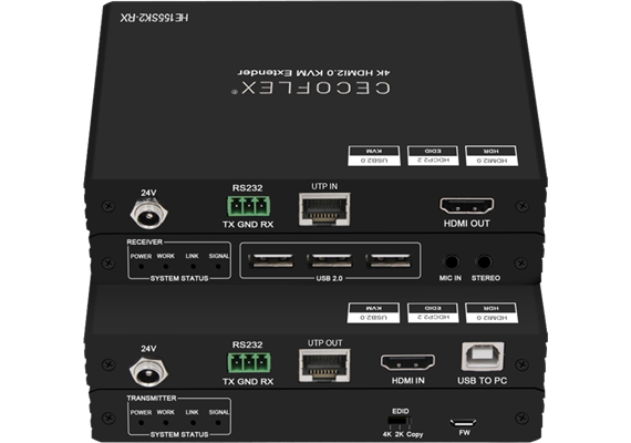 CECOFLEX HDBaseT Set con support USB2.0/RS232