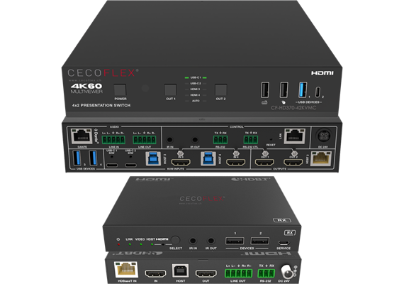 CECOFLEX Switcher per presentazioni