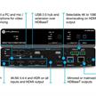 Commutatore a matrice HDMI/USB-C/Displayport 4×2 con uscita HDMI e HDBaseT (4K/HDR) | Bild 2
