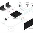 Commutatore HDMI a 3 ingressi con amplificatore mixer audio (4K/HDR) | Bild 3
