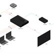 Commutatore HDMI con 5 ingressi, estrazione audio, CEC (4K/HDR) | Bild 3