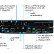 Commutatore HDMI/HDBaseT 3x1 e ricevitore HDBaseT, estrazione audio (4K/HDR) | Bild 2