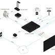 Commutatore HDMI/HDBaseT (4K/HDR) a 3 ingressi con amplificatore mixer audio | Bild 3
