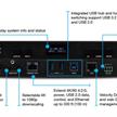 Commutatore HDMI-/USB-C 4K con uscita HDMI-/HDBaseT, concentratore USB | Bild 2