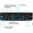 Commutatore HDMI/USB-C con uscita HDMI, ricarica USB-C ed estrazione audio (4K/HDR) | Bild 2