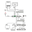 Controller di sistema basato su IP + configuratore IP-9000 | Bild 4