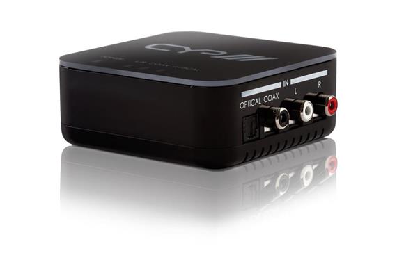 Convertitore audio bidirezionale da digitale a stereo analogico