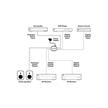 Convertitore audio bidirezionale da digitale a stereo analogico | Bild 4