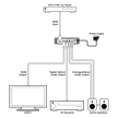 De-embedder audio HDMI (5.1) 4K | Bild 3