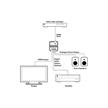 De-embedder audio HDMI (5.1) | Bild 3