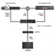 Embedder audio HDMI con ripetitore integrato 4K | Bild 4