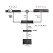 Embedder audio HDMI con ripetitore integrato 4K | Bild 3